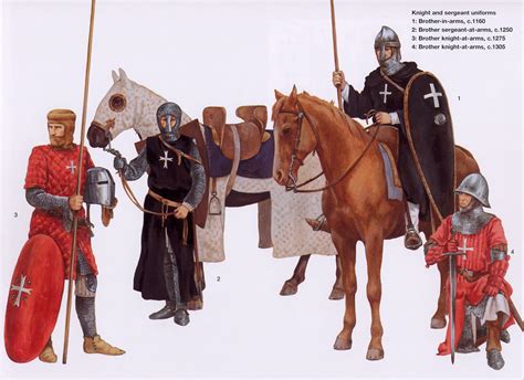 The Arrival of the Knights Hospitaller in Brazil during the 12th Century; A Clash of Cultures and Religious Zeal